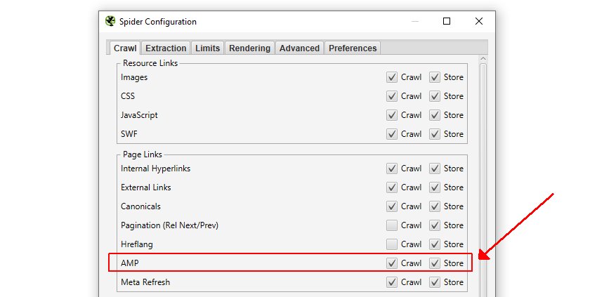 AMP Config