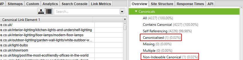 canonicals right hand overview pane