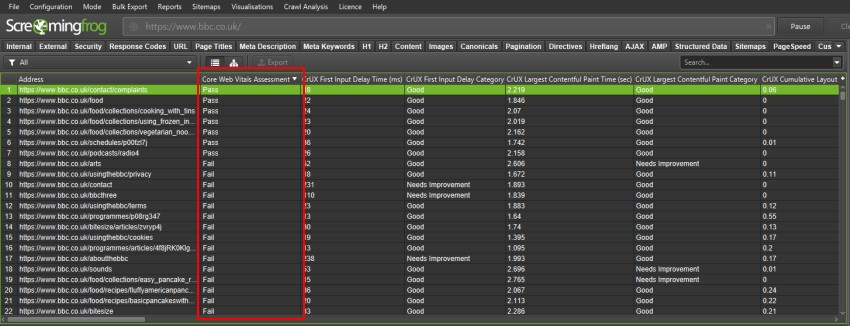 Core Web Vitals Assessment