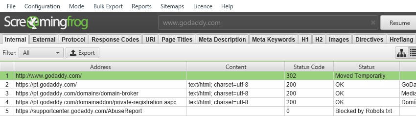 crawling godaddy with IP redirection