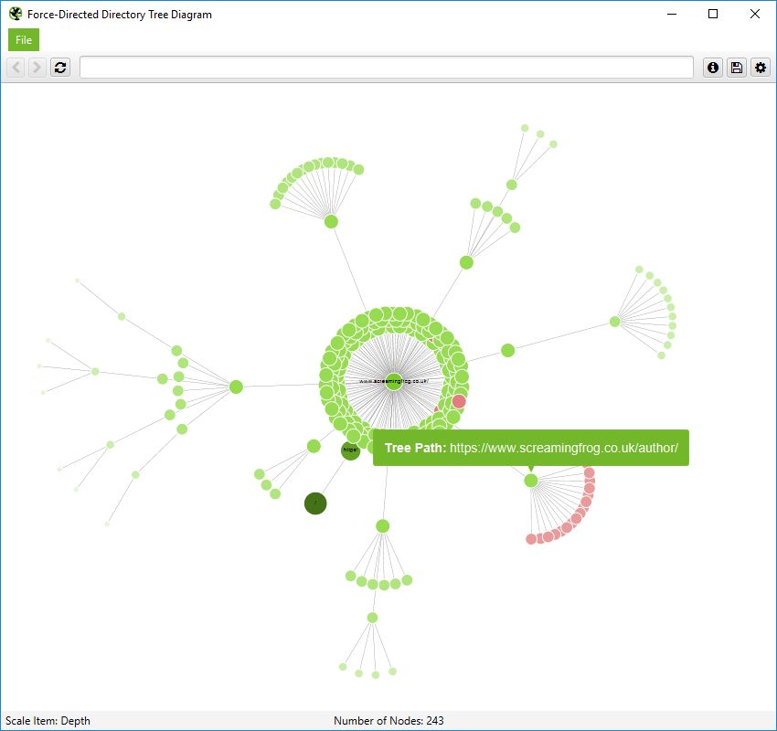 directory tree path