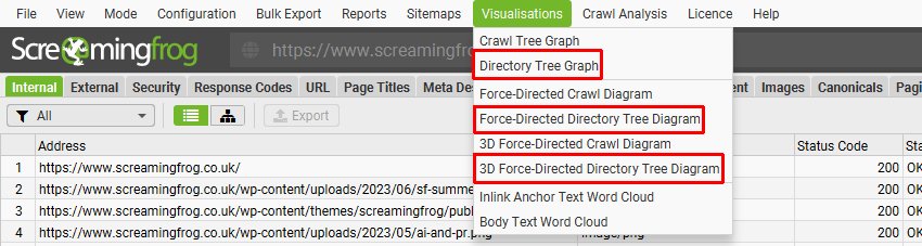 Directory Tree Visualisations