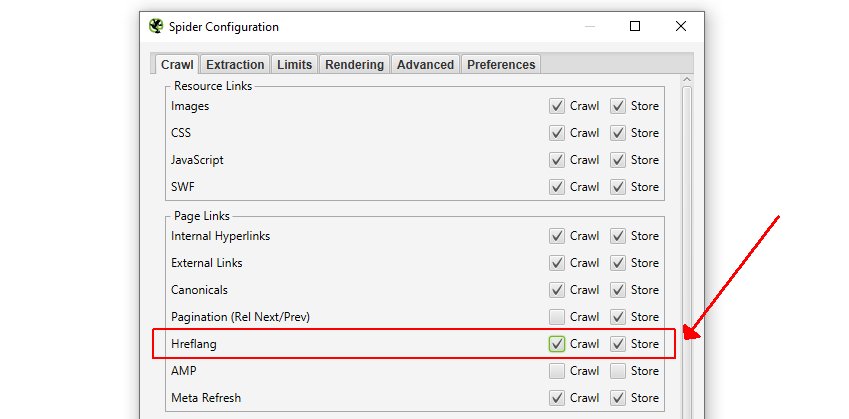 hreflang audit configuration