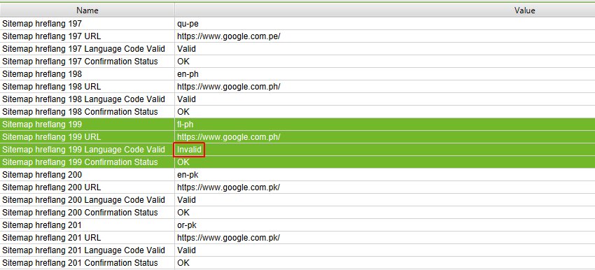 invalid hreflang language codes