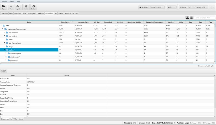 Log file Analyser directories tab