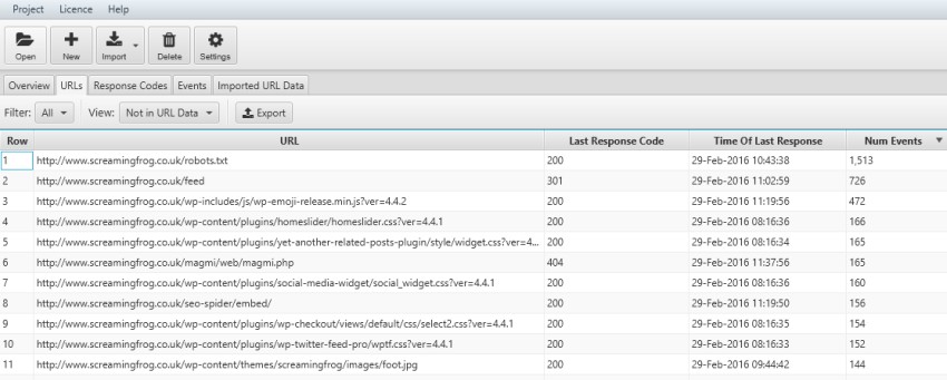 log file analyser orphan urls