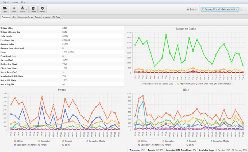 log file analyser overview