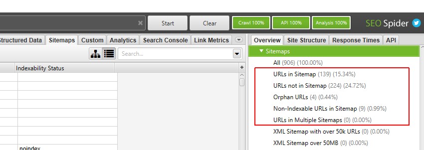 Crawl Analysis Completed