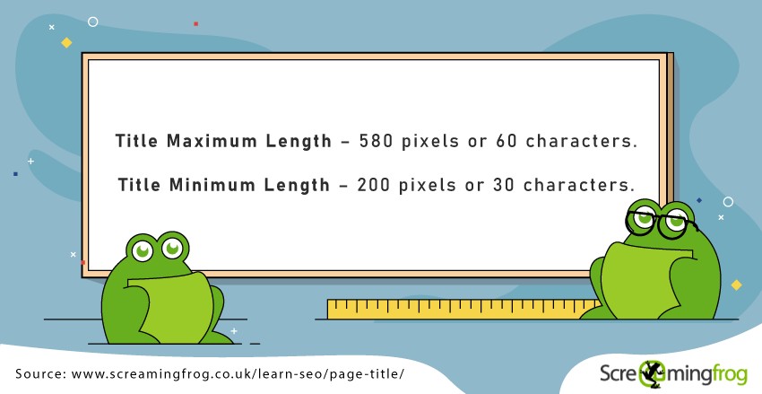 Page Title Length