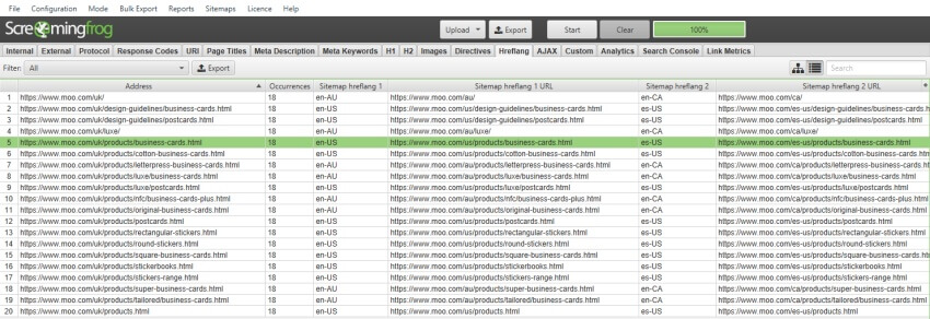 XML Sitemap Hreflang auditing