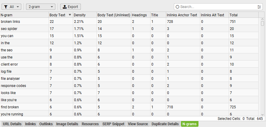 Broken links page n-grams