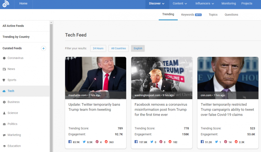 How to find trending news stories on Buzzsumo by subject