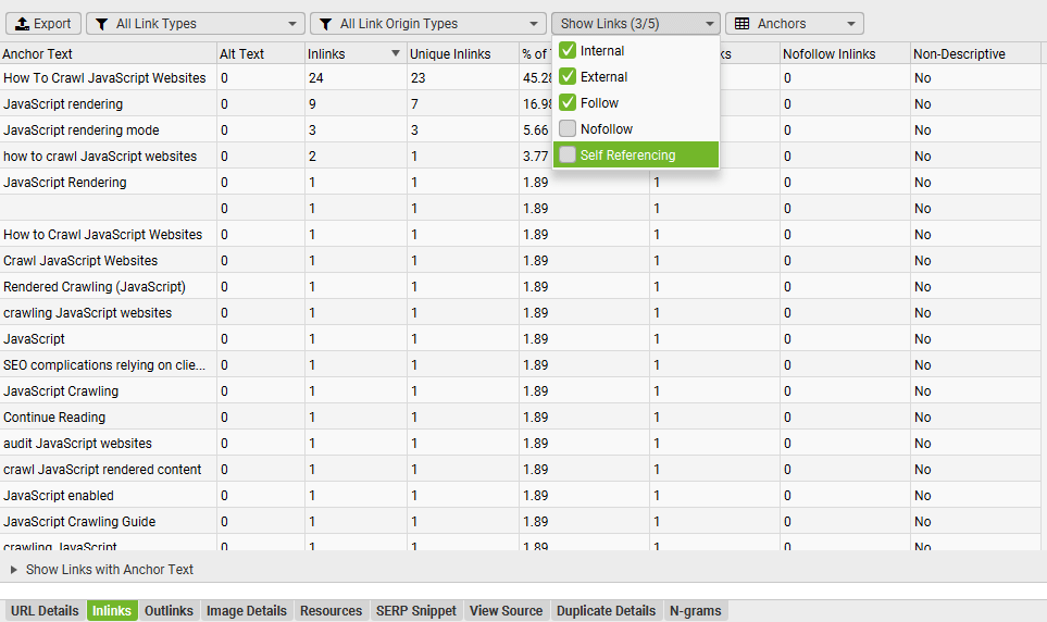 Aggregated Anchors filtered