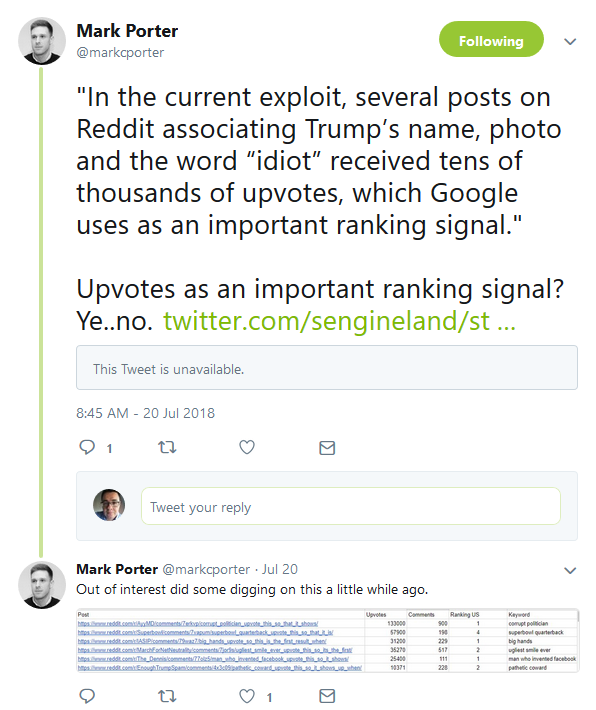 do reddit upvotes affect seo