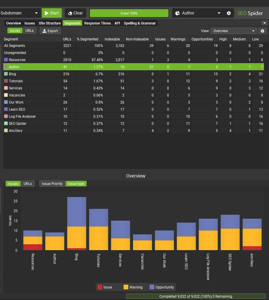 Right-hand Segments tab